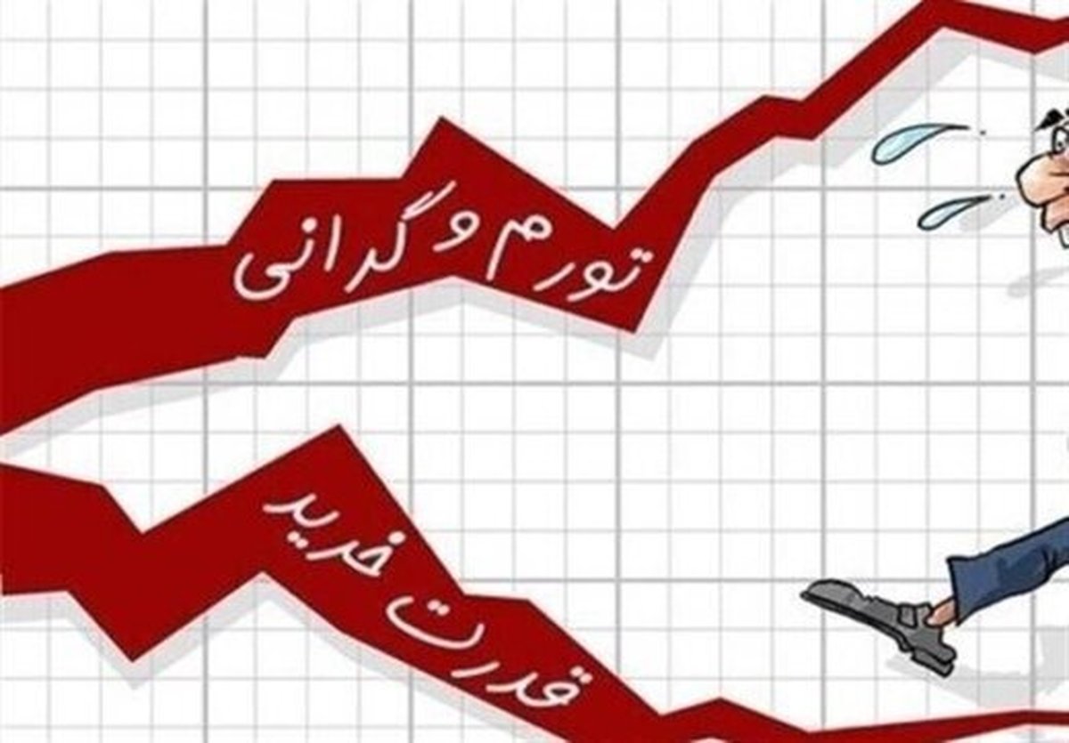 زنگ خطر ویژه تورم به صدا در آمد